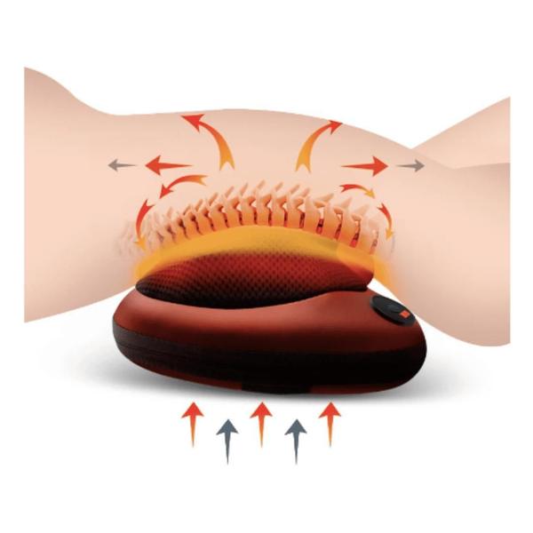 Imagem de Alívio Do Pescoço: Travesseiro Shiatsu Elétrico Com