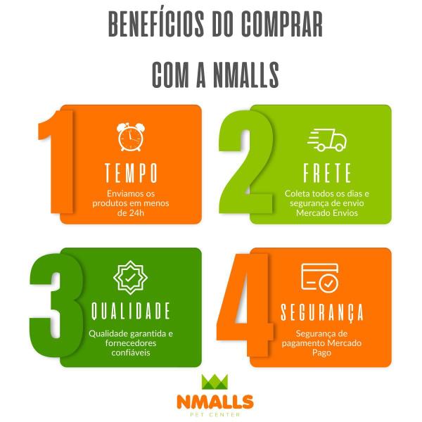 ALLCANIS ADULTO RAÇAS PEQ. MINI BITS Frango Carne Arroz 15KG - PET FOOD SOLUTION Imagem de ALLCANIS ADULTO RAÇAS PEQ. MINI BITS Frango Carne Arroz 15KG