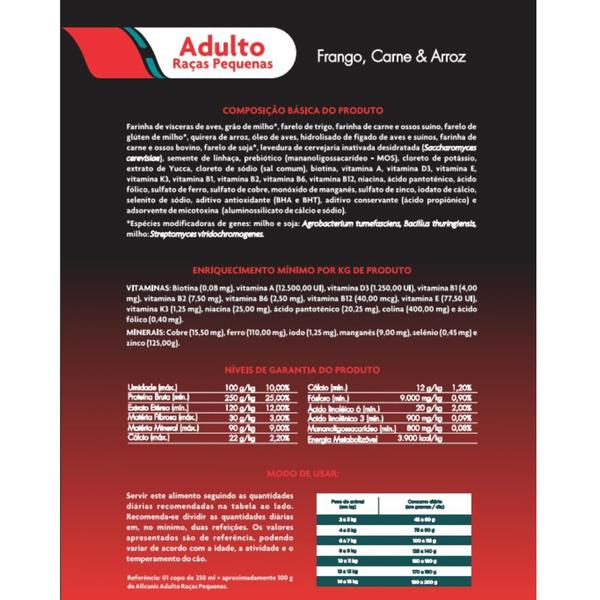ALLCANIS ADULTO RAÇAS PEQ. MINI BITS Frango Carne Arroz 15KG - PET FOOD SOLUTION Imagem de ALLCANIS ADULTO RAÇAS PEQ. MINI BITS Frango Carne Arroz 15KG