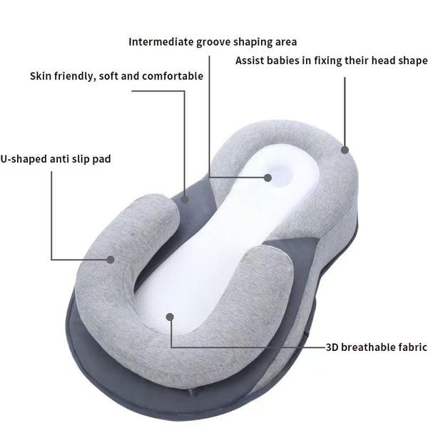 Imagem de Almofada anti-cuspir inclinação para bebês recém-nascidos ZOLLZIRR 60x40cm