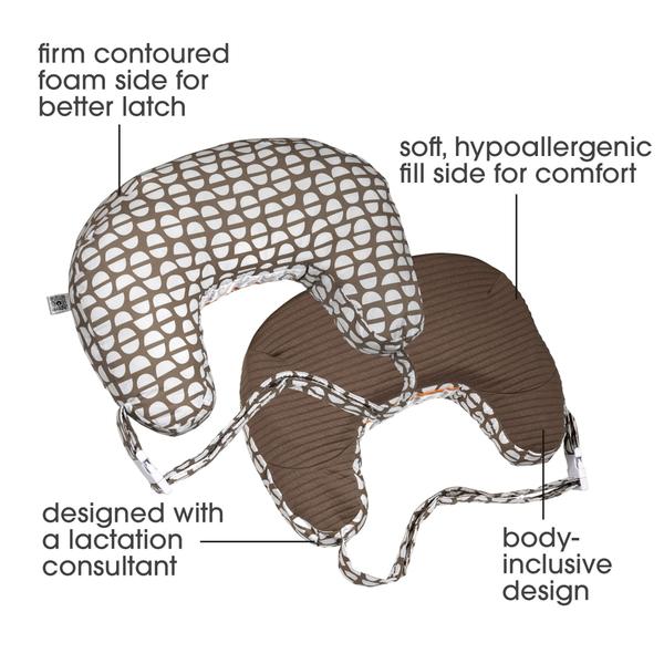Imagem de Almofada de Amamentação Boppy Best Latch Mocha - Lavável à Máquina