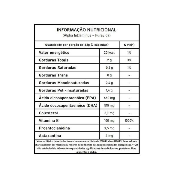 Imagem de Alpha Inflaminus - Antioxidante - 60 cáps Puravida