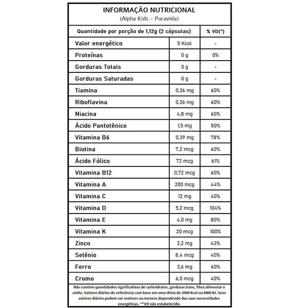 Imagem de Alpha Kids - Puravida 150 Minicápsulas Mastigáveis