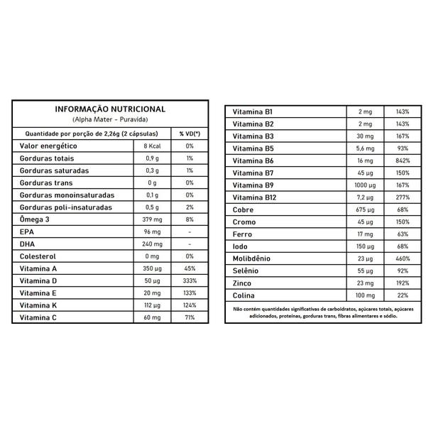 Imagem de Alpha Mater - Puravida 60 cáps.