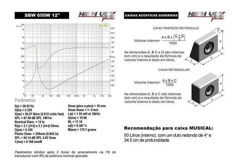 Imagem de Alto Falante Sub Woofer Tormento 12 Pol. Sbw 650wrms 4 Ohms