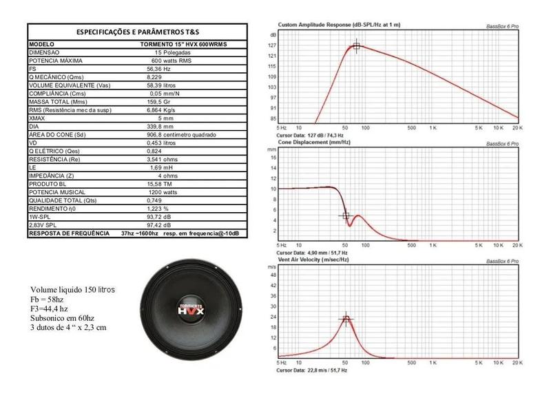 Imagem de Alto Falante Woofer Tormento Hvx 15 Polegadas 600Wrms 4Ohms