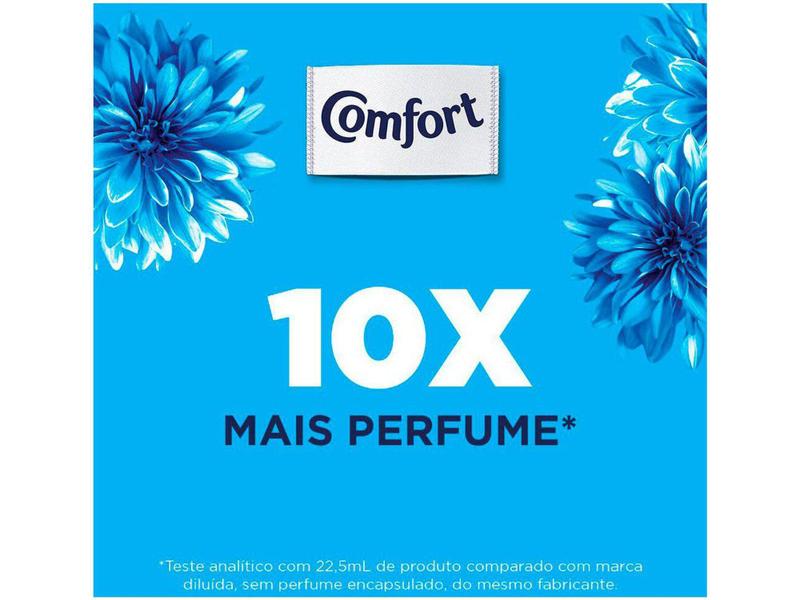 Imagem de Amaciante Comfort Concentrado - Expert Care Fiber Pro 1L