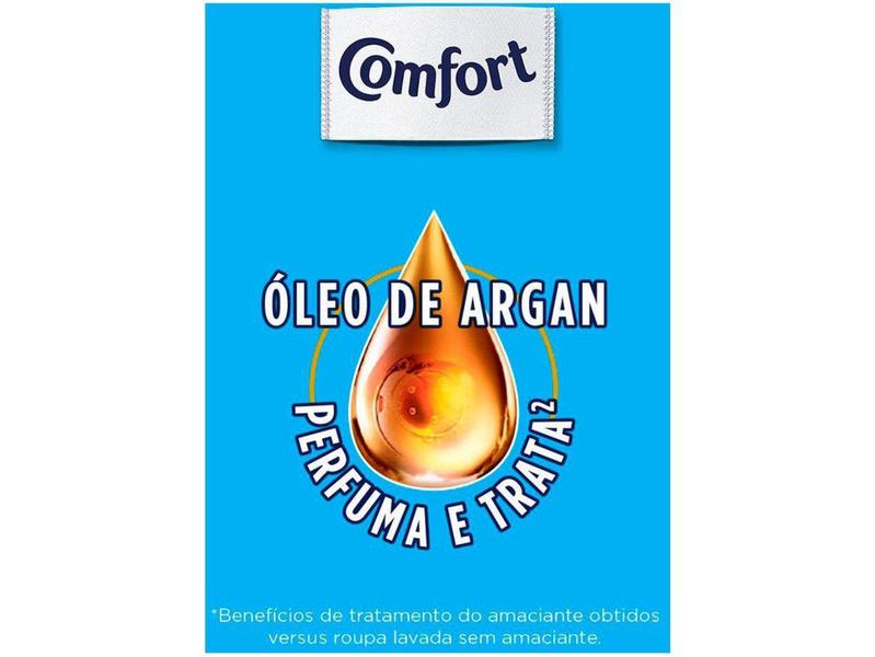 Imagem de Amaciante Comfort Concentrado - Expert Care Fiber Pro 1L