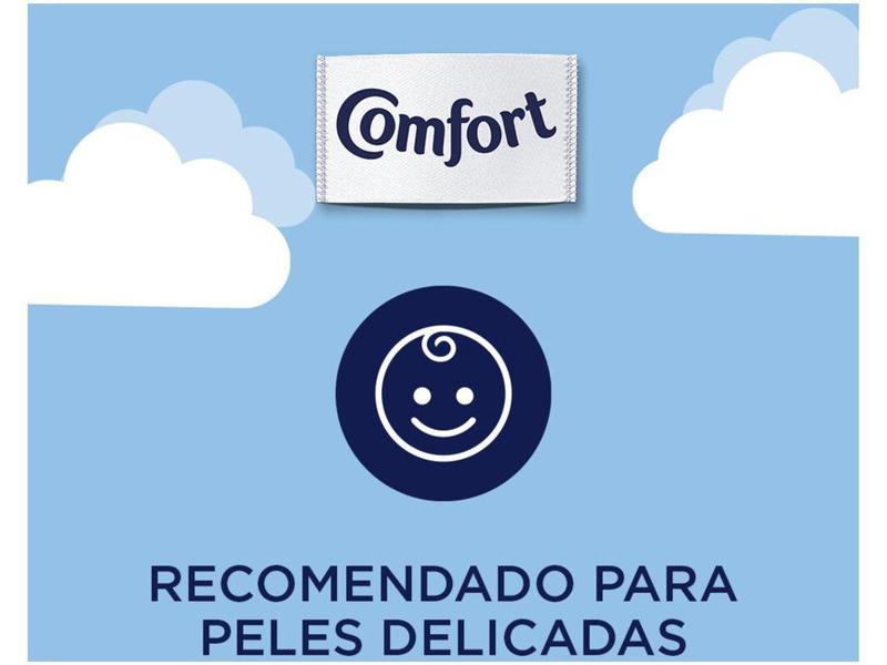 Amaciante Comfort Concentrado Puro Cuidado 1,5L Imagem de Amaciante Comfort Concentrado Puro Cuidado 1,5L