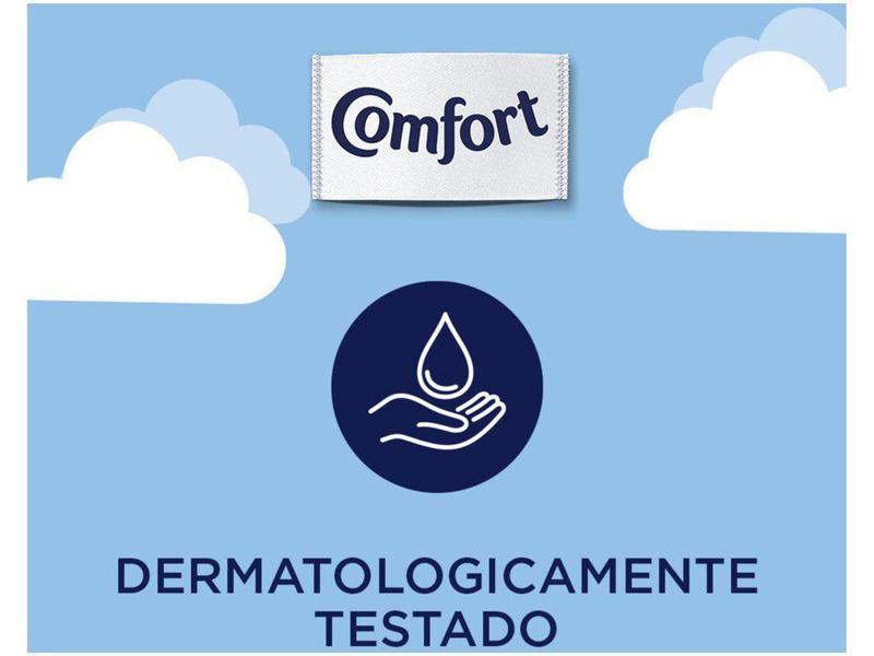 Amaciante Comfort Concentrado Puro Cuidado 1,5L Imagem de Amaciante Comfort Concentrado Puro Cuidado 1,5L