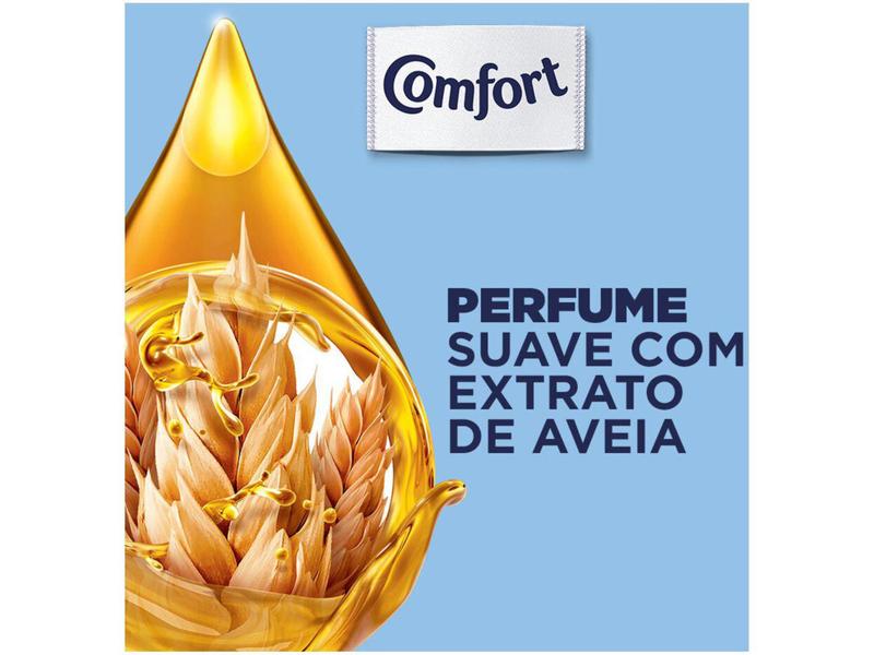 Amaciante Comfort Concentrado Puro Cuidado 1,5L Imagem de Amaciante Comfort Concentrado Puro Cuidado 1,5L