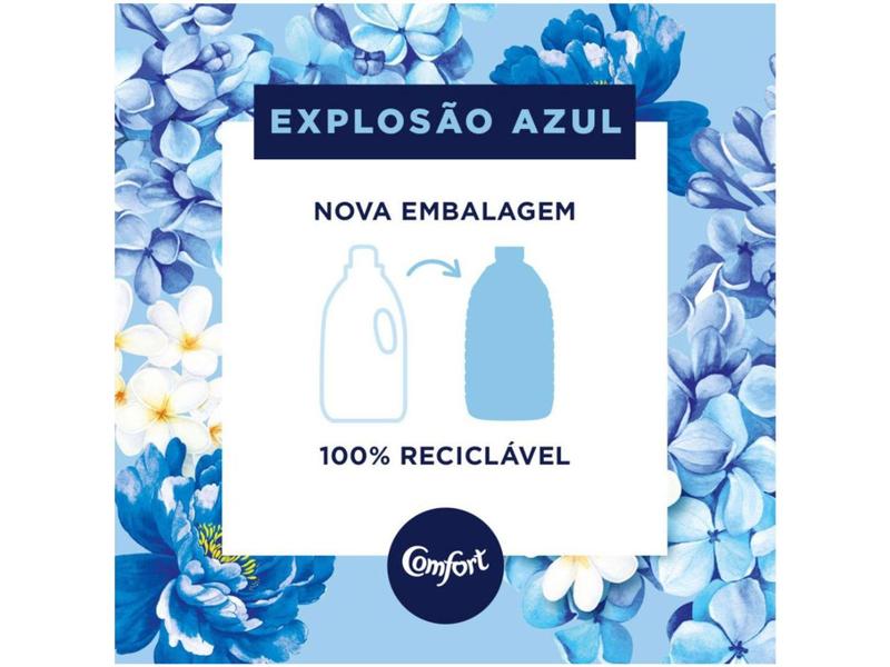 Imagem de Amaciante Comfort Explosão Azul Diluído 1,8L