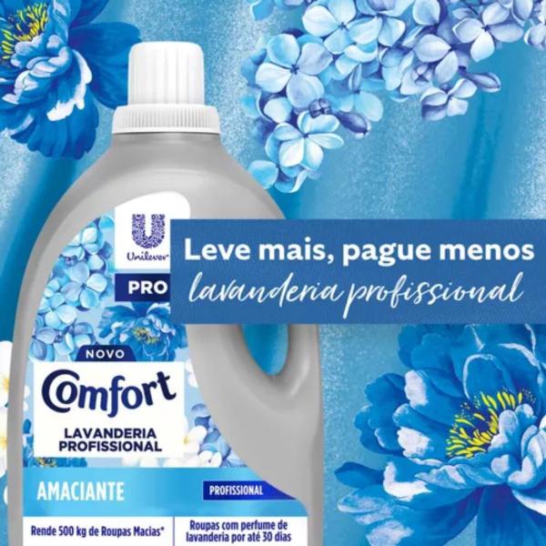 Imagem de Amaciante Comfort Profissional Azul - 5 Litros