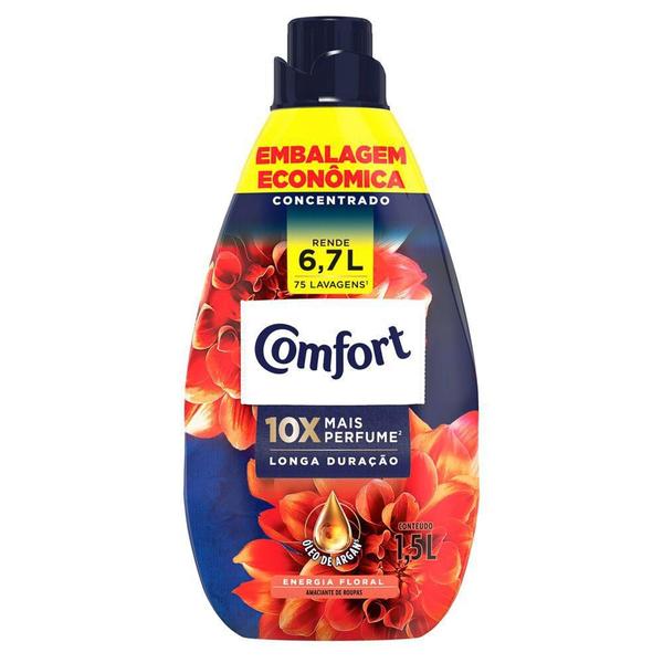 Imagem de Amaciante Concentrado Comfort Energia Floral 1,5L