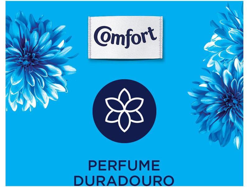 Imagem de Amaciante Concentrado Comfort Energia Floral 3L