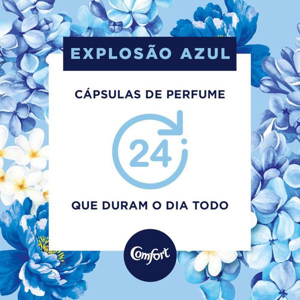 Imagem de Amaciante Diluído Comfort Tradicional Explosão Azul 1,8L