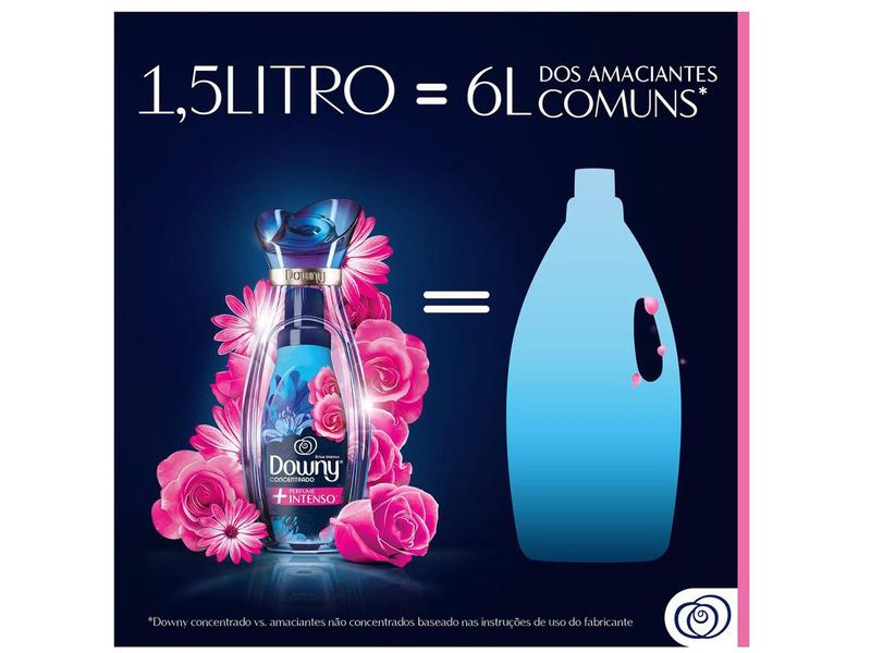 Amaciante Downy Concentrado Brisa Intenso - 1,5L Imagem de Amaciante Downy Concentrado Brisa Intenso