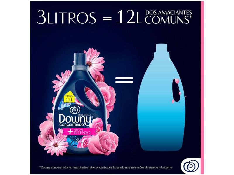 Imagem de Amaciante Downy Concentrado Brisa Intenso - Florais Frutas Cítricas e Ervas 3L