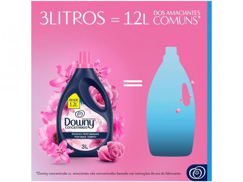 Imagem de Amaciante Downy Concentrado Frescor da Primavera - 3L