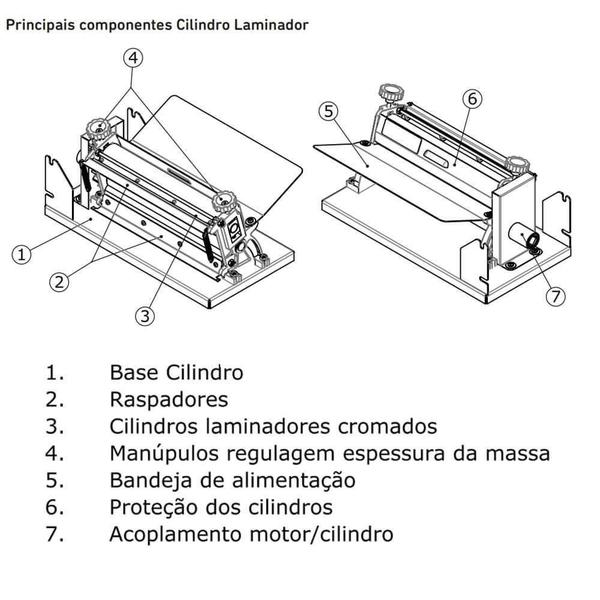 Imagem de Amassadeira Semi Rápida Braesi 3Kg AELI-310 Conjugado com Extrusor, Moedor e Cilindro Laminador 220V