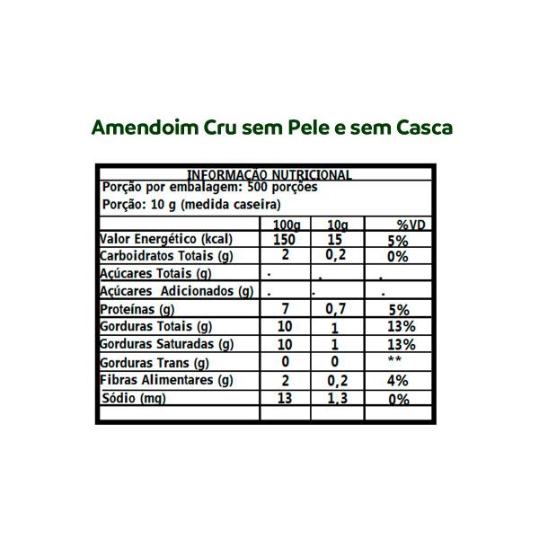 Amendoim Premium Runner Cru Sem Pele Sem Casca Alta Qualidade Kit 2 100g - Grupo Rocha Saúde Imagem de Amendoim Premium Runner Cru Sem Pele Sem Casca Alta Qualidade Kit 2 100g