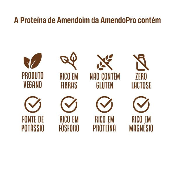 Imagem de AmendoPro Shake de Proteína de Amendoim Paçoca