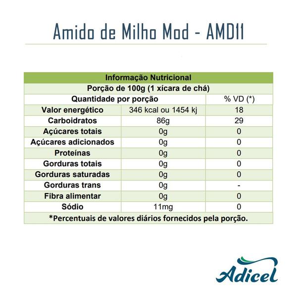 Imagem de Amido Modificado de Milho pré gelatinizado (AMD11) - 25Kg