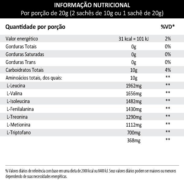 Imagem de Aminnu Eaas - 30 sachês de Tangerina - Amino Essenciais - Central Nutrition