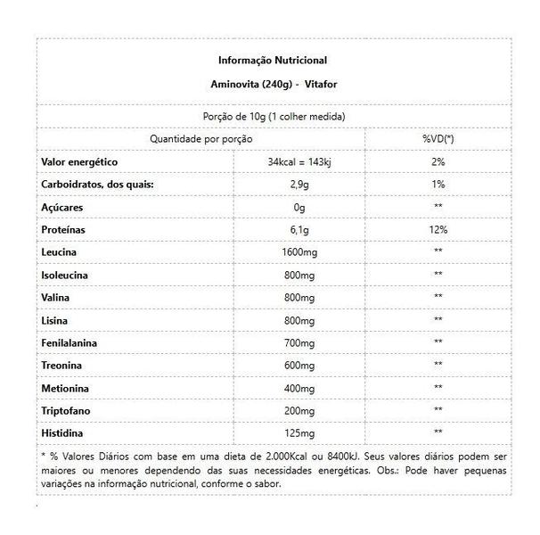 Imagem de Aminovita (240g) - Sabor: Limão