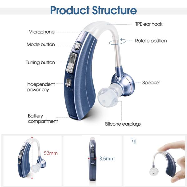 Imagem de Amplificador de Audição Digital Britzgo BHA-220 - Bateria de 500 Horas