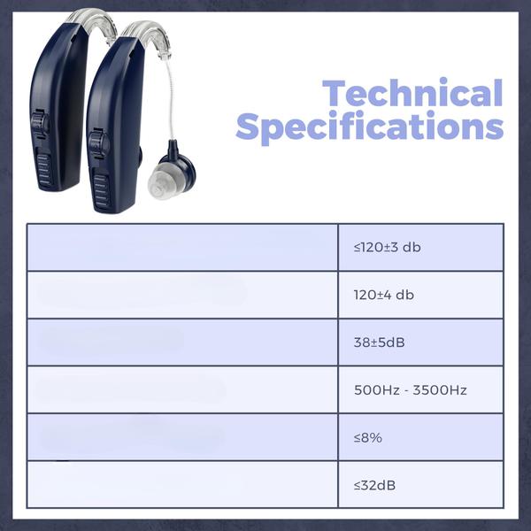 Imagem de Amplificador de audição MedCA Recarregável Digital (par de 2)