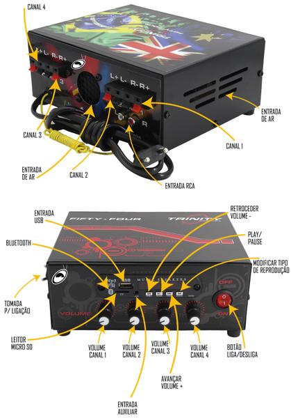 Imagem de Amplificador de Mesa Trinity Fifty Four com Bluetooth Entrada USB 200W RMS 4 Canais - Ideal Para Som de Igrejas Lojas Casa