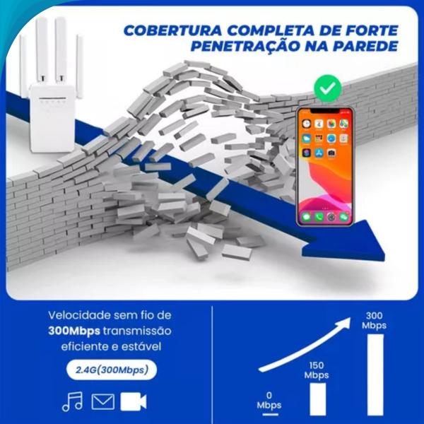 Imagem de Amplificador de Rede Wifi 300mbps Dupla Freqüência Ideal Para Presente Oficial