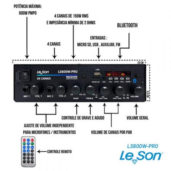 Imagem de Amplificador Som Bluetooth Grave + 4 Caixas De Som Ambiente