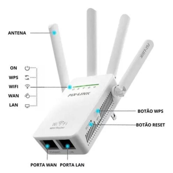 Imagem de Amplifique seu Sinal: Amplificador de Sinal Wi-Fi com 4 Antenas