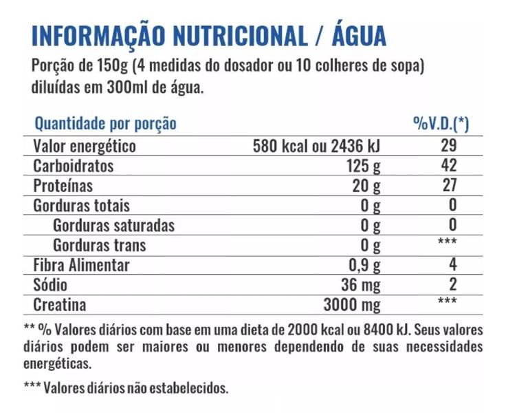 Imagem de  Anabolic Mass 3Kg Profit Laboratórios