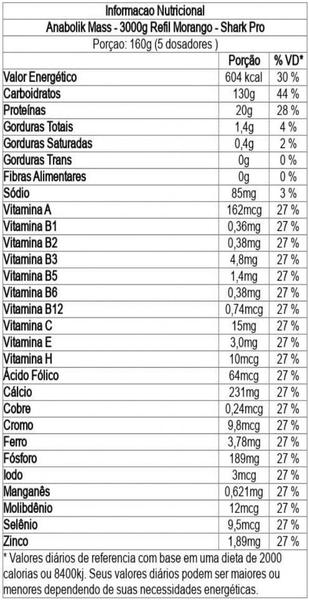 Imagem de Anabolik Mass Pouch Refil 3kg C/ Albumina E Colágeno Morango Shark Pro