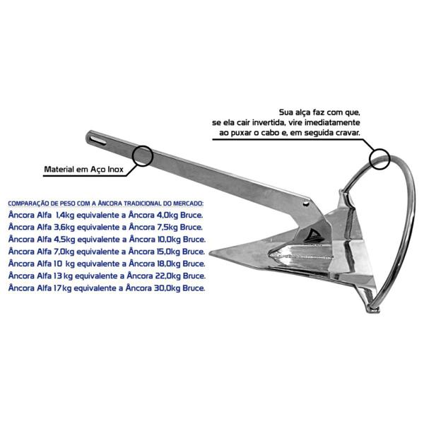 Âncora Alfa em Aço Inox 1,4 Kg P/ Embarcações e Jet Ski Imagem de Âncora Alfa em Aço Inox 1,4 Kg P/ Embarcações e Jet Ski