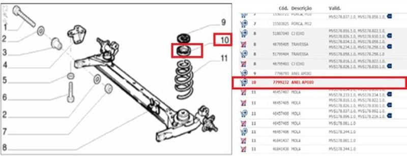 Imagem de Anel Apoio Mola Traseira Superior Palio Siena 2Pcs 7799232