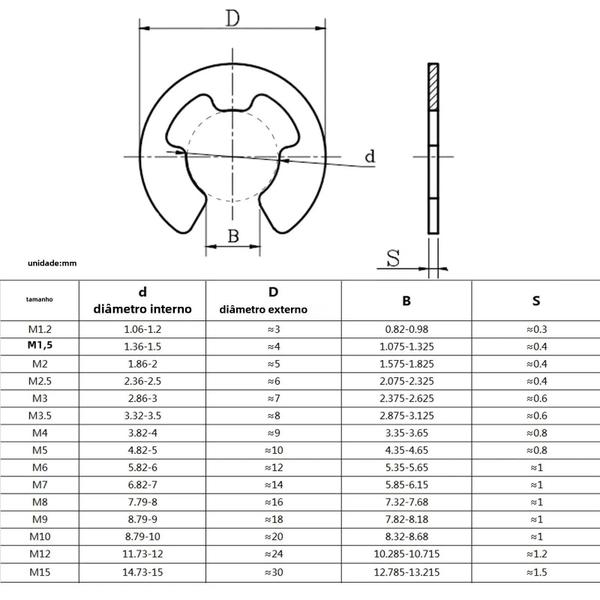 Anel de Retenção Externo (Circlip) de Aço Carbono - M1.2 a M15 (580/1000 peças) Imagem de Anel de Retenção Externo (Circlip) de Aço Carbono - M1.2 a M15 (580/1000 peças)