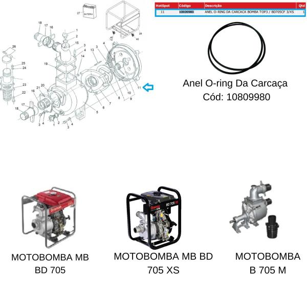 Imagem de Anel O-ring Carcaça Para Motobomba MB BD 705 Branco 10809980