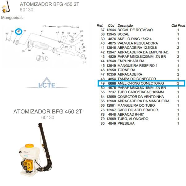 Imagem de Anel O-Ring Conector P/ Atomizador BFG 450 Buffalo Original