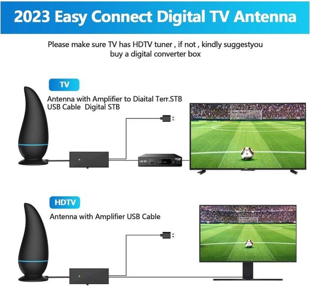 Imagem de Antena De Onda Terrestre Para Tv Digital Hdtv Com Amplificador Sinal Tv Digital Full HD Sinal 10xmais Forte