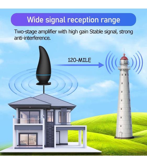 Imagem de Antena De Onda Terrestre Para Tv Digital Hdtv Com Amplificador Sinal Tv Digital Full HD Sinal 10xmais Forte