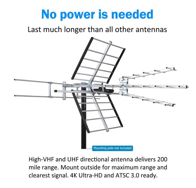 Imagem de Antena de TV Externa PIBIDI UHD-8903 - Longo Alcance (200 Milhas)