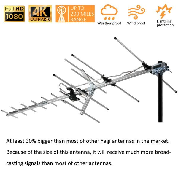 Imagem de Antena de TV HD via satélite Yagi de cinco estrelas de até 200 milhas de alcance, antena de TV montada no sótão ou telhado, antena OTA digital de longo alcance para 4K 1080P suporta kit de instalação de 4 TVs e poste de montagem