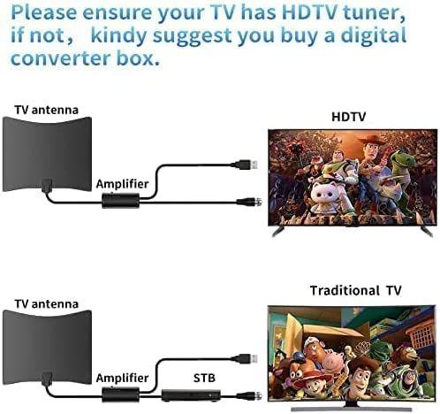 Imagem de Antena de TV JM NEXLOV Amplificada HD Digital Interna/Externa 380