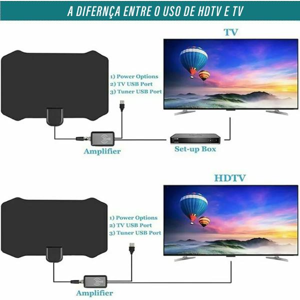 Imagem de Antena Digital Amplificador de Sinal Placa Interna Ativa Para Tv Com Extensor Frequência HDTV UHF 4K