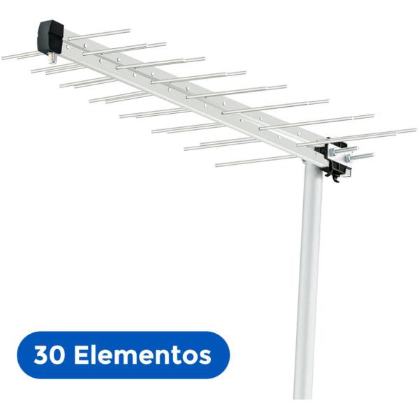 Imagem de Antena Digital Externa Log Para Tv Hdtv/uhf/4k 14dbi 30 Elementos Lu-30 F018