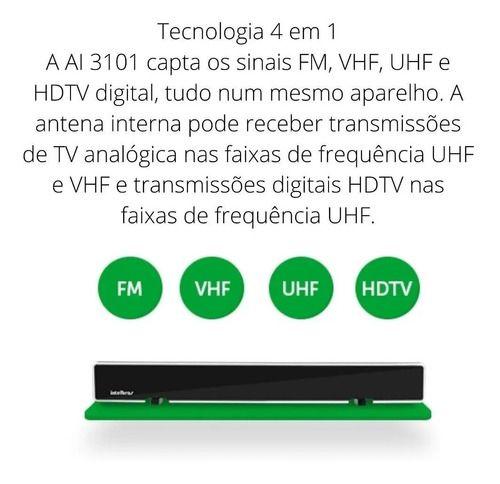 Imagem de Antena Digital Interna Amplificada Smart Tv 2 Em 1 Intelbras Full Hd Usb